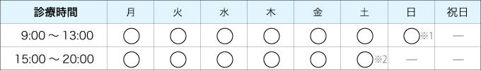 診療時間表